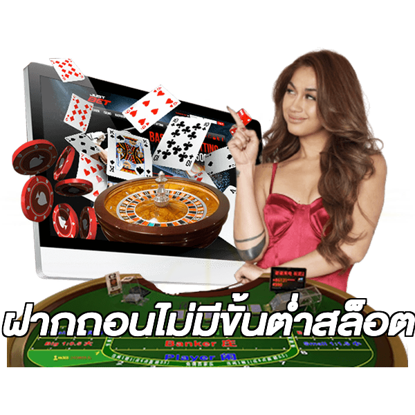 ฝากถอนไม่มีขั้นต่ําสล็อต